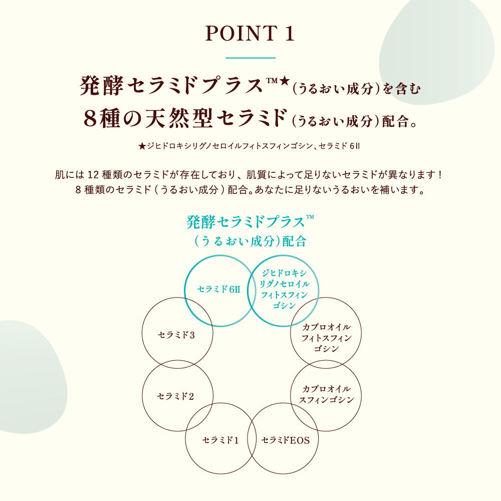 ロート製薬 ケアセラAP フェイス＆ボディ 乳液 200mL