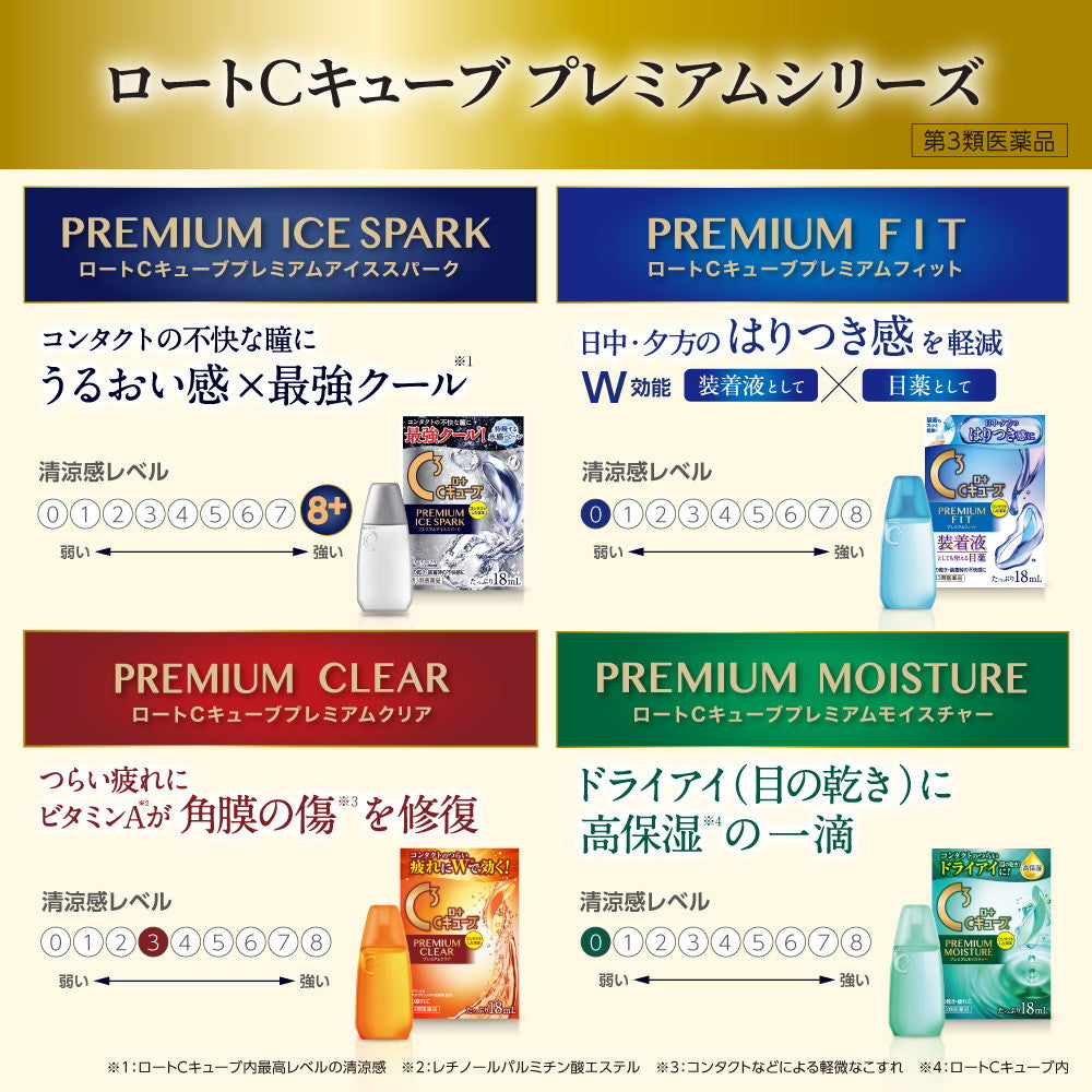 第3類医薬品】ロートCキューブ プレミアムフィット 18ml