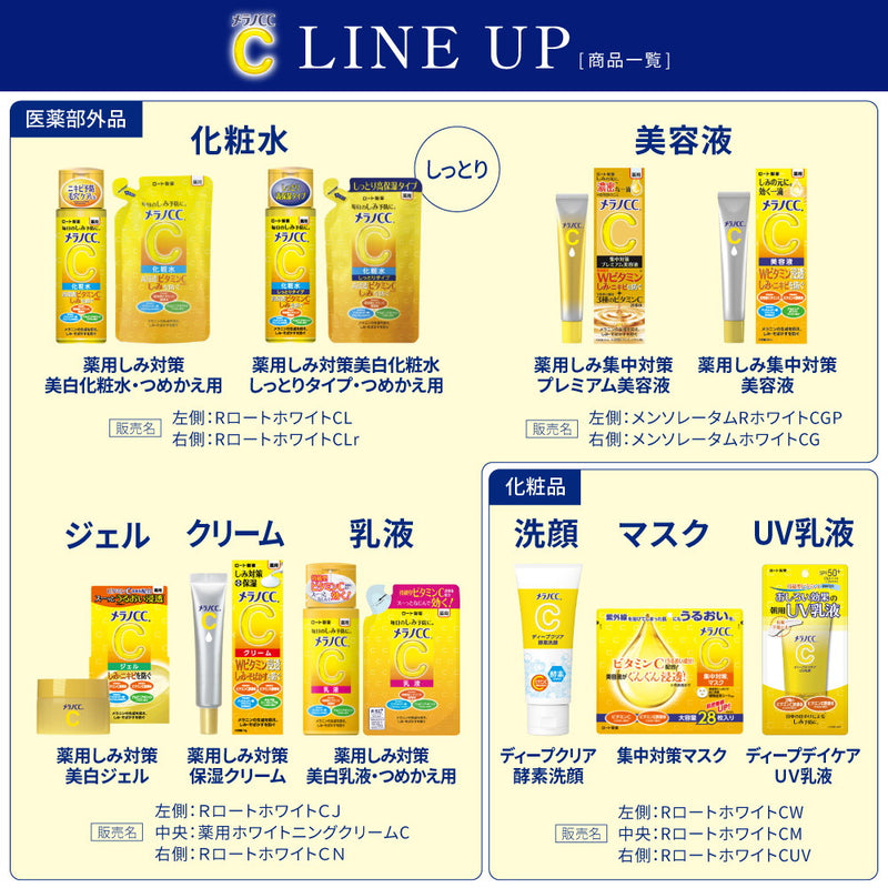 【医薬部外品】ロート製薬 メラノCC 薬用プレミアム美容液 20ml