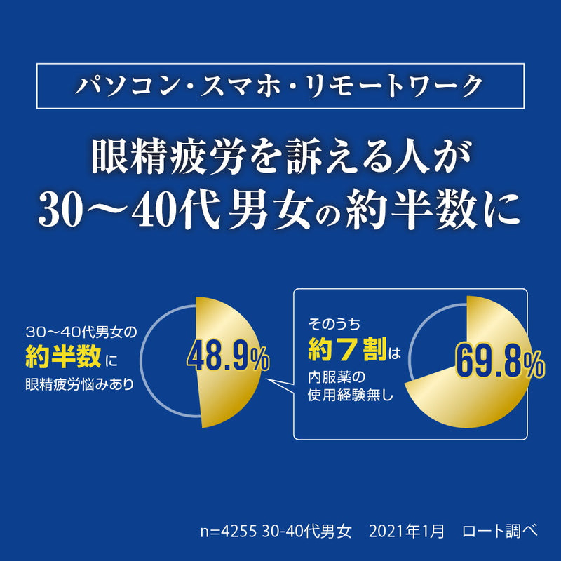 [Third drug class] Rohto Pharmaceutical V Rohto Premium Eye Oral Tablets 21 tablets