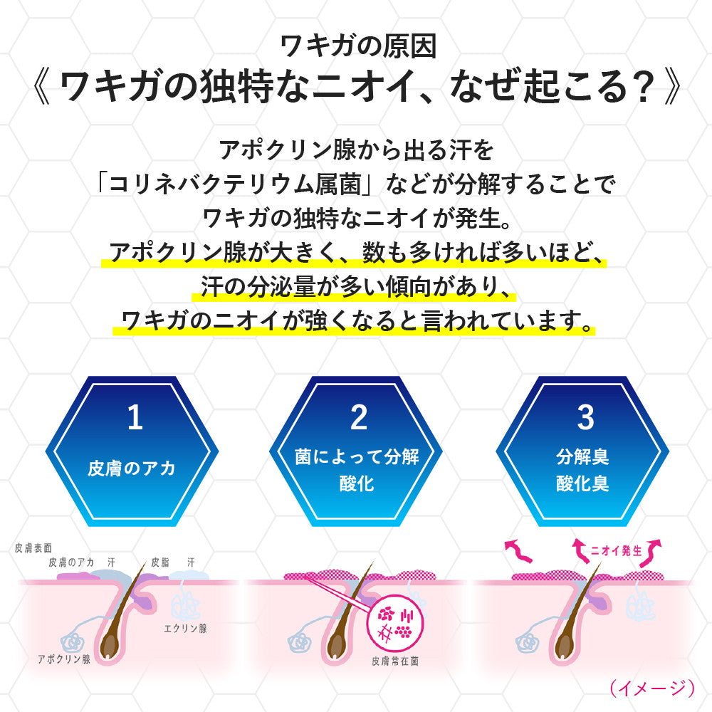 医薬部外品】ロート製薬 リフレア デオドラントクリーム 25g
