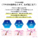 【医薬部外品】ロート製薬 リフレア デオドラントクリーム 55g