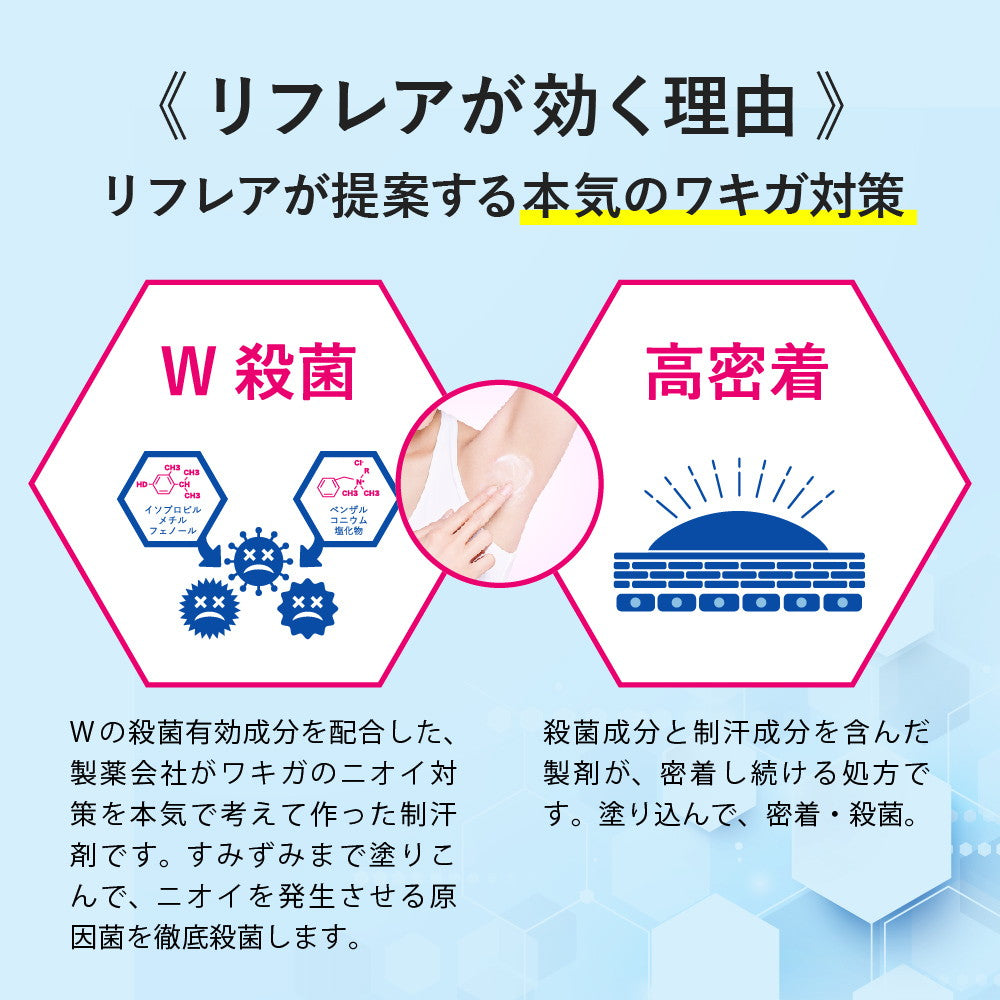 医薬部外品】ロート製薬 リフレア デオドラントクリーム 55g