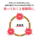 【指定第2類医薬品】ロート製薬 メディクイックプロ 軟膏 0【セルフメディケーション税制対象】