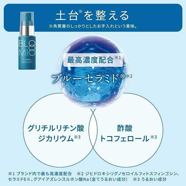 Bloomio Deep Boost Serum 25g