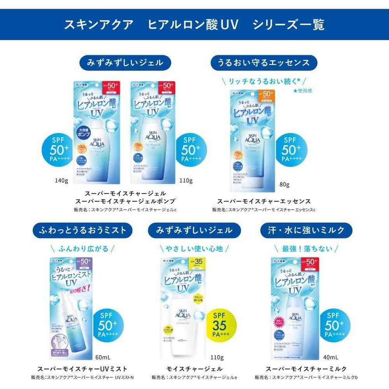 ROHTO SKIN AQUA 超级保湿精华液 80g