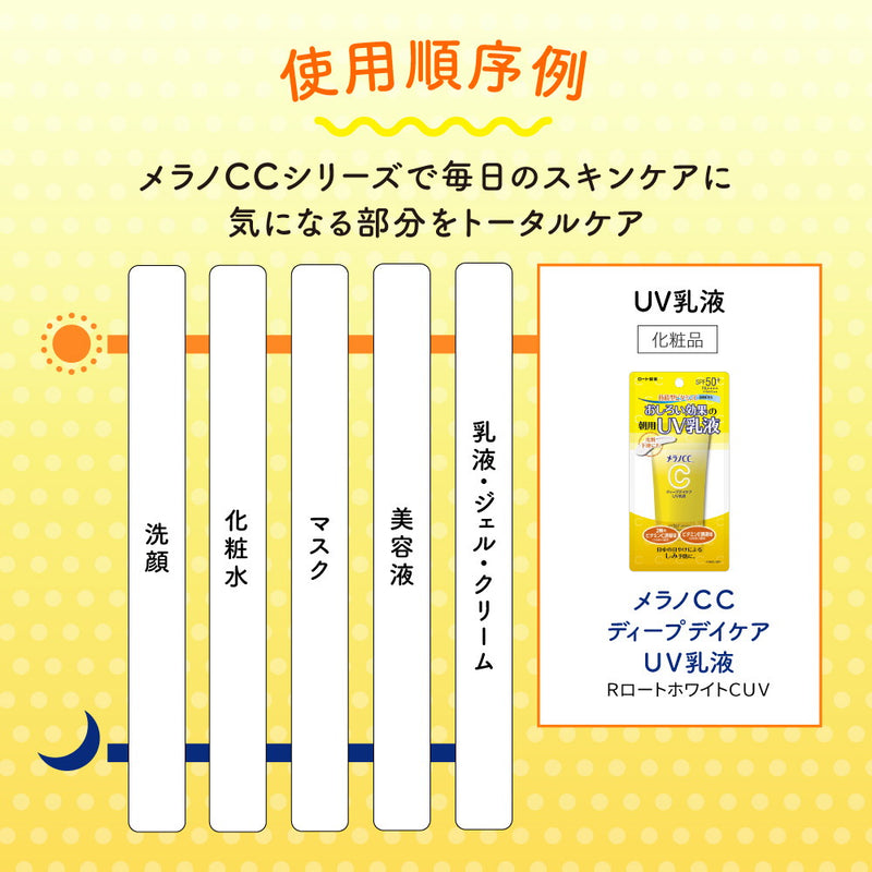 メラノCC  ディープデイケアUV乳液 50g