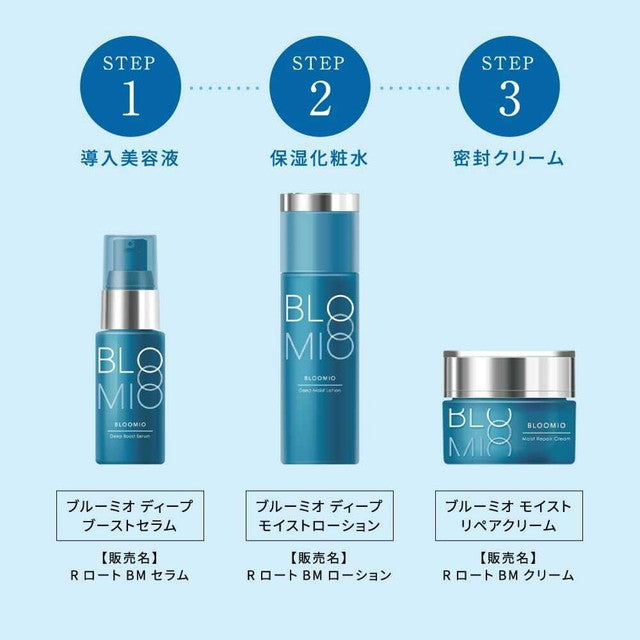 Bloomio deep moist lotion 145ml