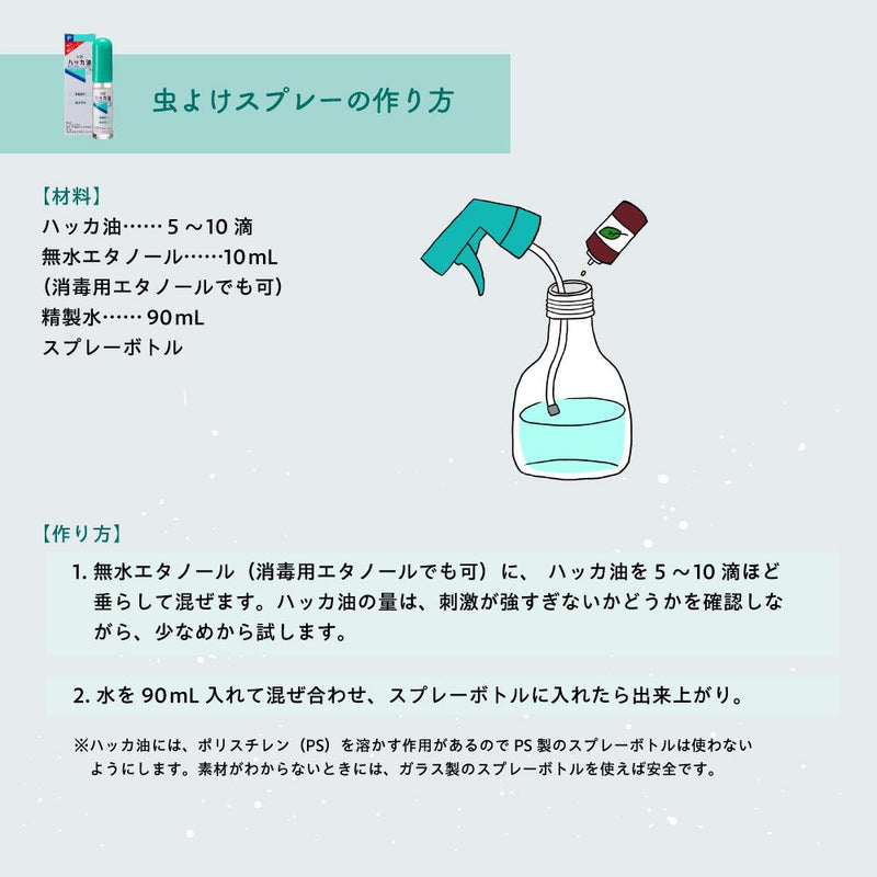 ◆健栄製薬 ハッカ油Pスプレー10ml