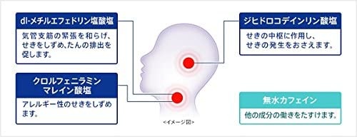 【指定第2類医薬品】エスエスブロン錠 84錠【セルフメディケーション税制対象】