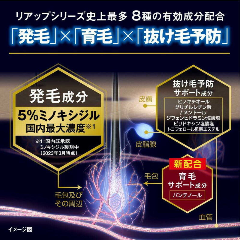 【第1類医薬品】大正製薬 リアップX5チャージ 60ml