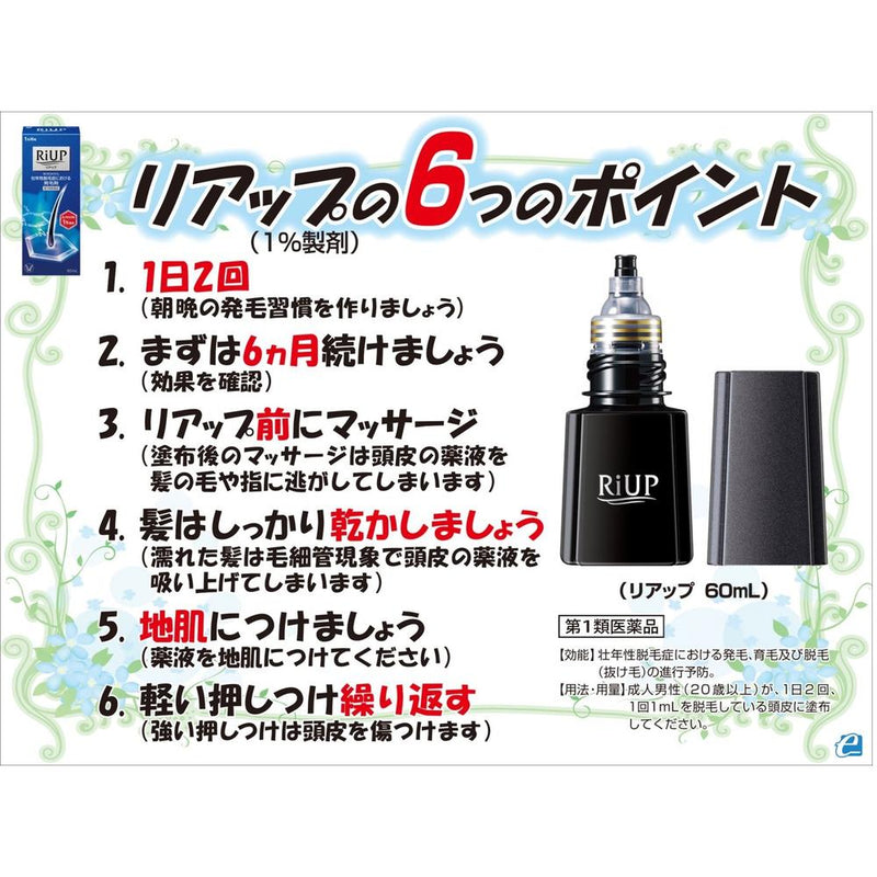 【第1類医薬品】リアップ  60ml