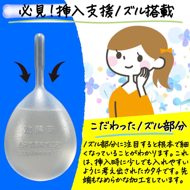 【第2類医薬品】 コトブキ浣腸４０g×１０個入