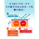 【指定第2類医薬品】池田模範堂 液体アセムヒEX ３５ｍｌ【セルフメディケーション税制対象】