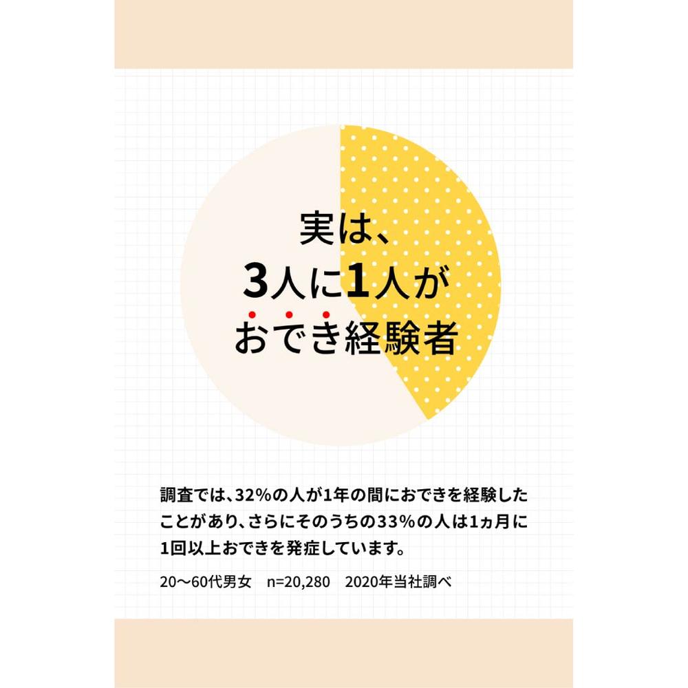 Amazon｜オーエ スポンジ 黄色 約縦16×横8.5×高さ5cm 新乾覚