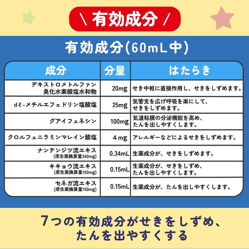 【指定第2類医薬品】池田模範堂 ムヒのこどもせきどめシロップS1 いちご味 120ml【セルフメディケーション税制対象】