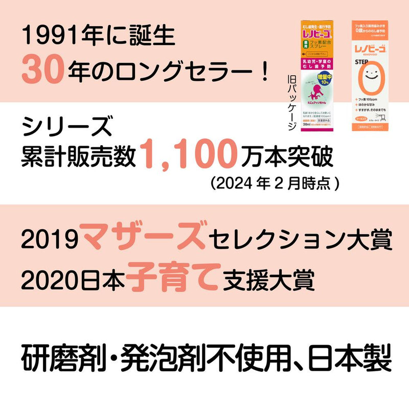 【医薬部外品】レノビーゴ フッ素配合スプレー 38ml