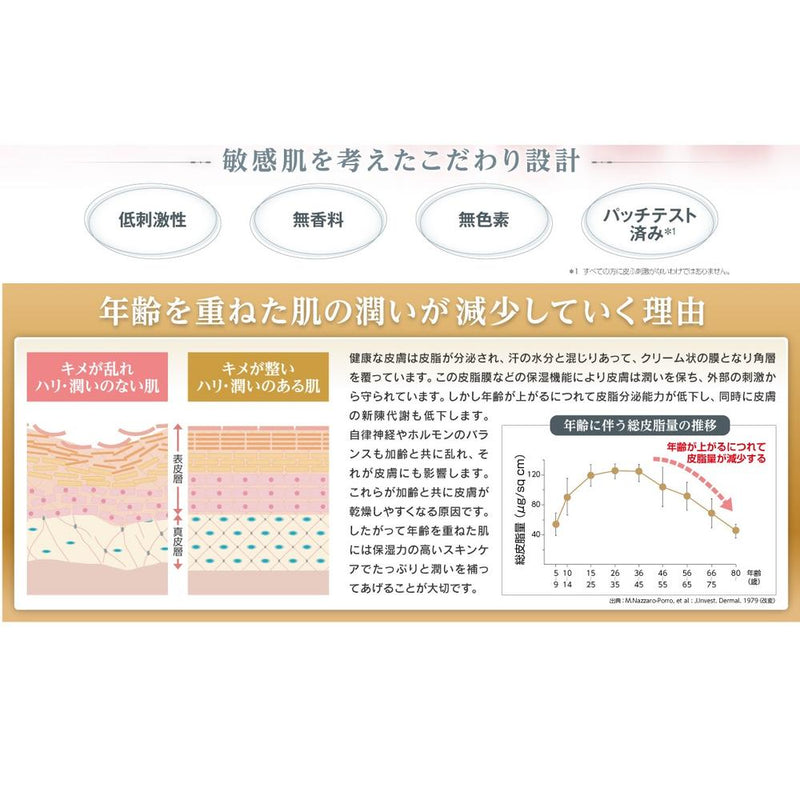 医薬部外品】持田ヘルスケア コラージュ 化粧水-ゴールドS 100ml