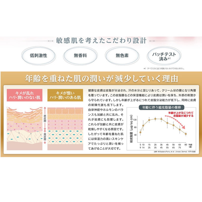 【医薬部外品】持田ヘルスケア コラージュ クリーム ゴールドＳ 35g