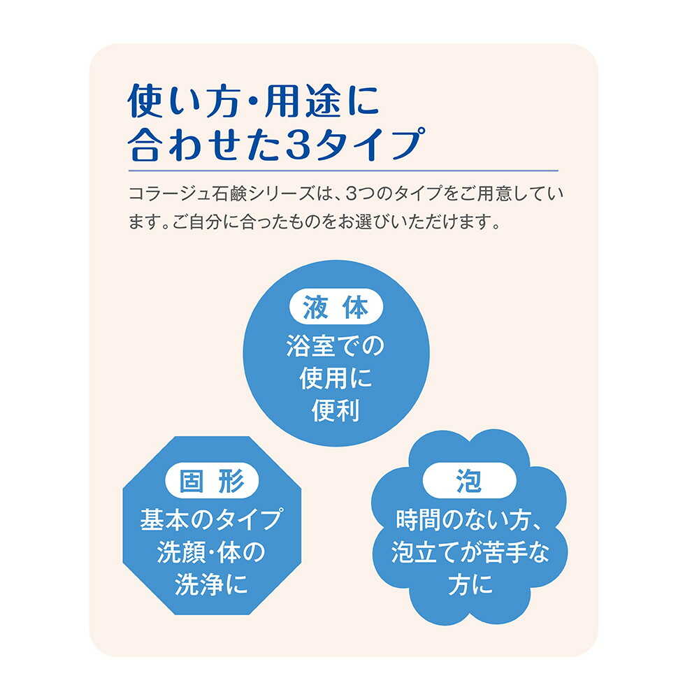 持田ヘルスケア コラージュM フェイシャルソープ 150ml