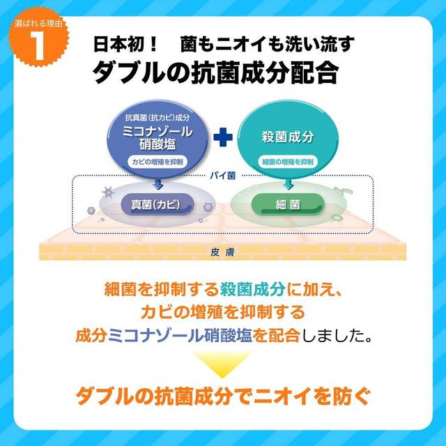 【医薬部外品】持田ヘルスケア コラージュ フルフル 泡石鹸 詰替え 210ml