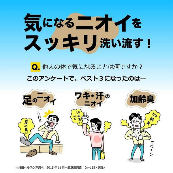 医薬部外品】持田ヘルスケア コラージュ フルフル 泡石鹸 300ml