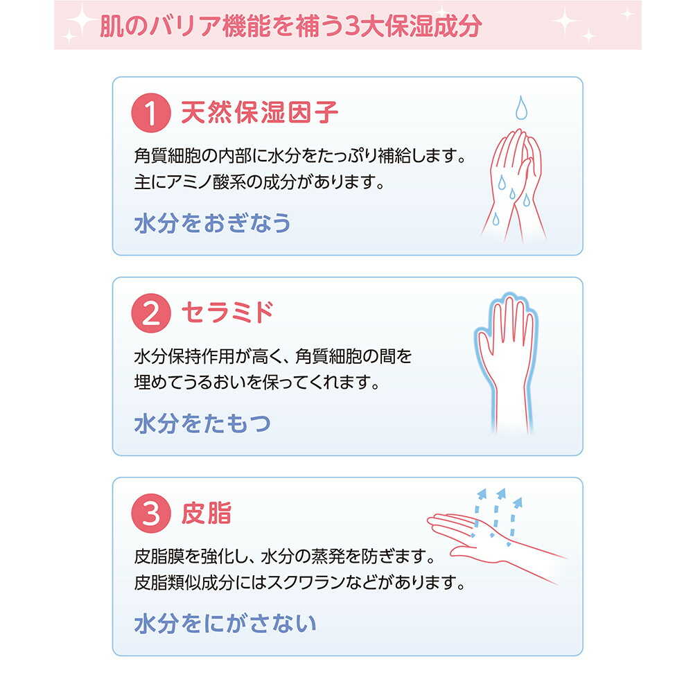 医薬部外品】持田ヘルスケア コラージュD メディパワー保湿入浴