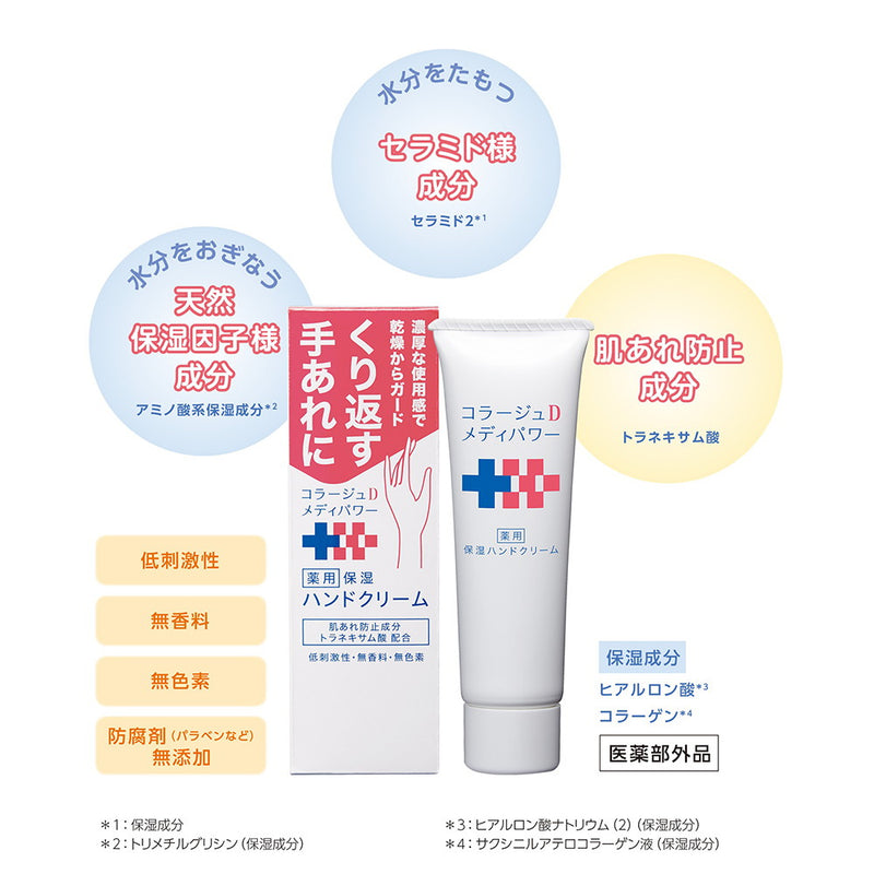 Mochida Healthcare Collage D Medipower 保湿护手霜 30g