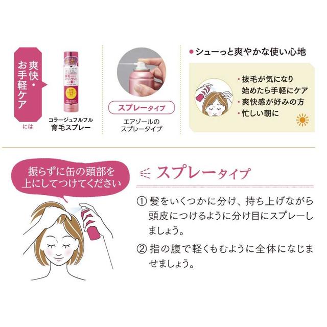 持田ヘルスケア コラージュ フルフル 育毛スプレー 150g - ヘアケア