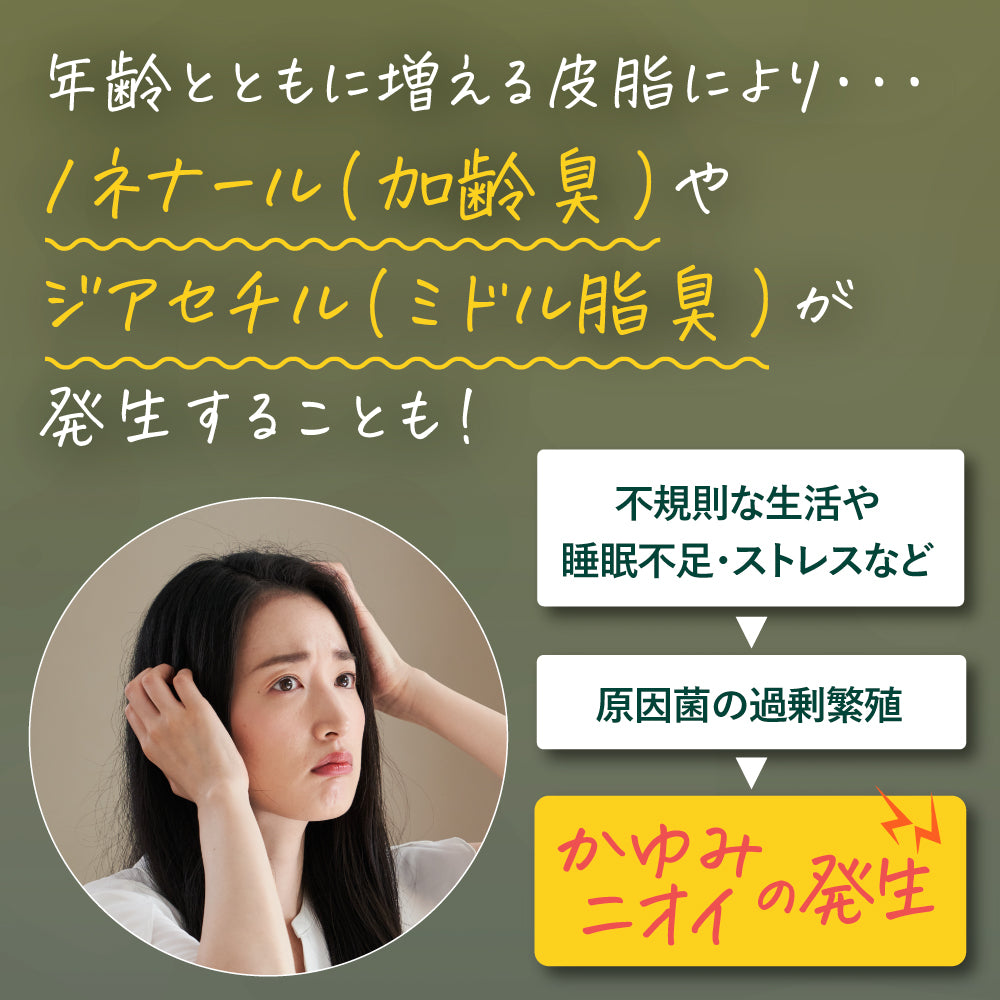 持田ヘルスケア コラージュフルフル プレミアムシャンプー