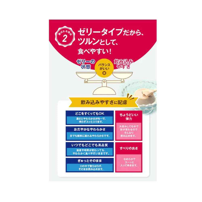 ◆ネフレ アイソカルゼリー ハイカロリー スイートポテト味 66g