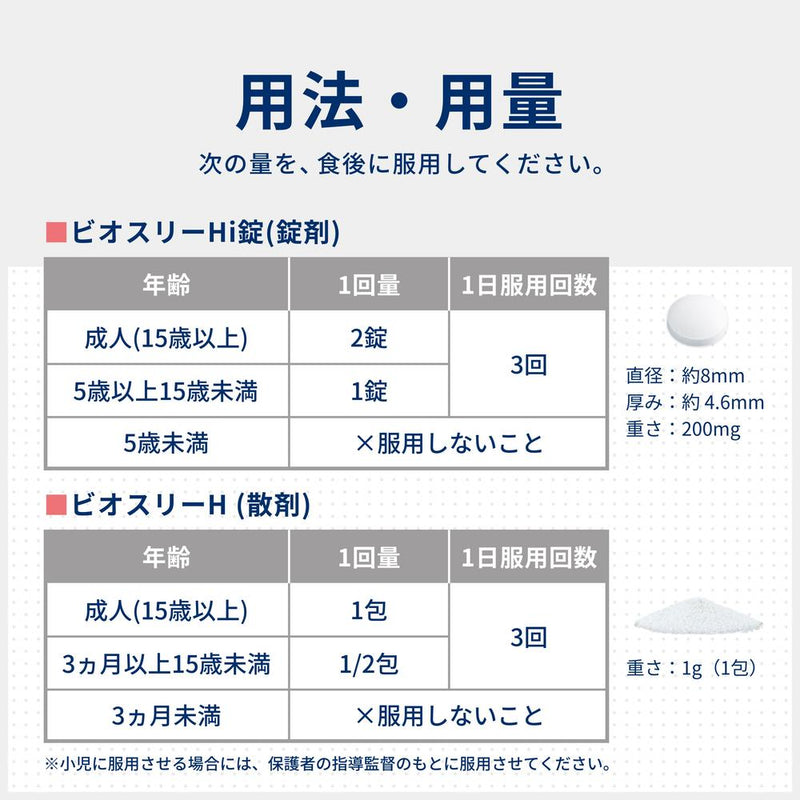 【指定医薬部外品】ビオスリーHi錠 42錠