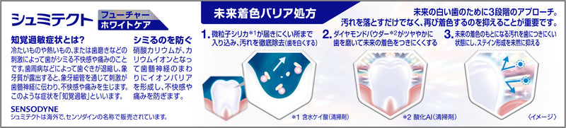 【医薬部外品】Haleonジャパン シュミテクト フューチャー ホワイトケア ブライトミント 80g
