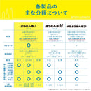 【指定第2類医薬品】ボラギノールA軟膏20g