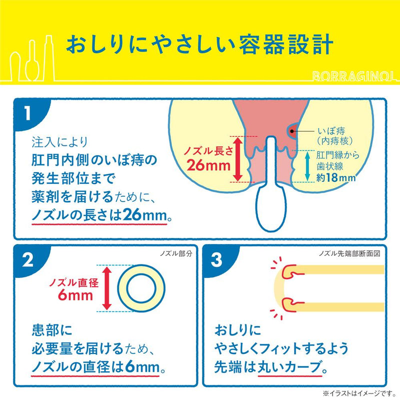 [Designated Class 2 drug] Boraginol A injection ointment 2g x 10 pieces