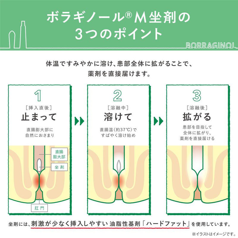 【第2類医薬品】ボラギノールM坐剤10個