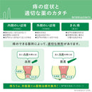 [Class 2 drugs] 30 Boraginol M suppositories