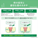 【第2類医薬品】ボラギノールM軟膏20g