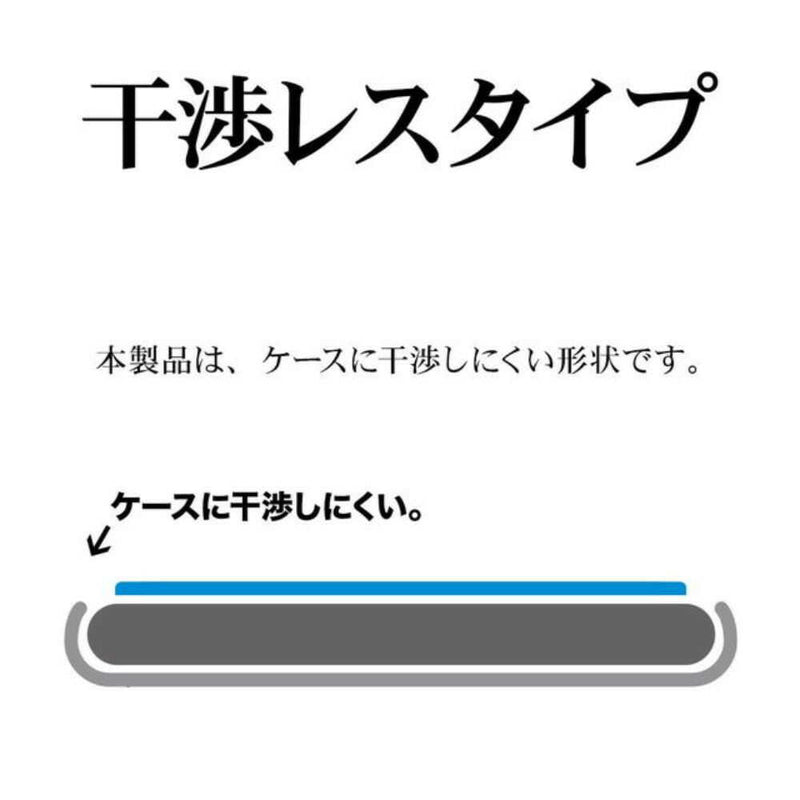 テレホンリースiPhone16／15 ガラスフィルム ブルーライトカット 薄型 ゴリラガラス採用