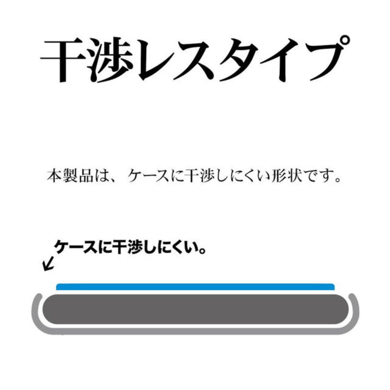 テレホンリースiPhone16／15 ガラスフィルム ブルーライトカット 薄型 ゴリラガラス採用