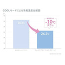 クレイツイオン エレメアドライ マルチステージ SD-G03PRO 1台