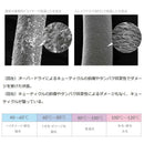 クレイツイオン エレメアドライ マルチステージ SD-G03PRO 1台