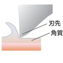 ののじ 角質こそぎ めっちゃトレ