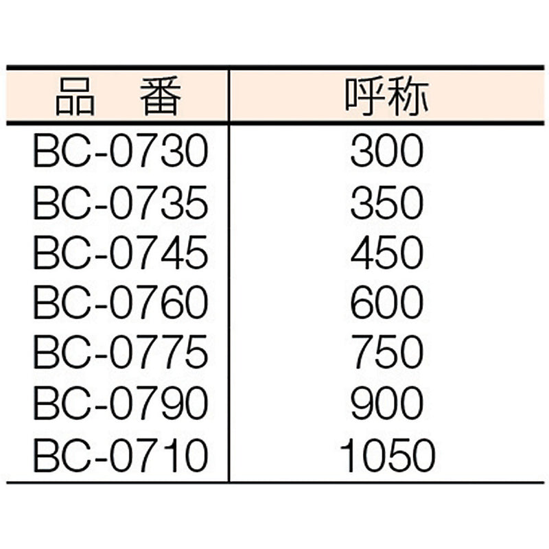 MCC ボルトクリッパ 450 メーカー直送 ▼返品・キャンセル不可【他商品との同時購入不可】