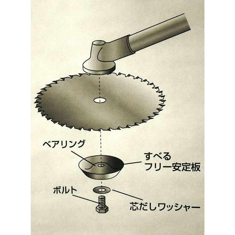 刈払機用ボルトカバー（ベアリング入り） TKAB メーカー直送 ▼返品・キャンセル不可【他商品との同時購入不可】