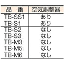 プロパンバーナー Mタイプ TBM3 【直送品】 返品・キャンセル・他商品と同時購入は不可