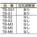 プロパンバーナー Mタイプ TBM5 メーカー直送 ▼返品・キャンセル不可【他商品との同時購入不可】