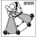 刈払機用振動吸収バンド レッド KVBR メーカー直送 ▼返品・キャンセル不可【他商品との同時購入不可】