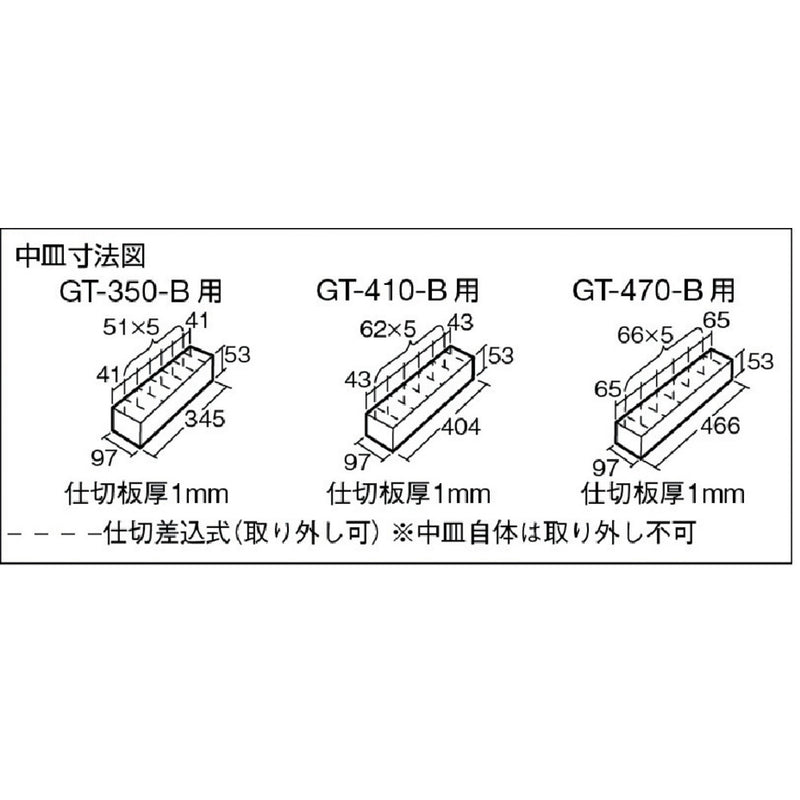 TRUSCO 3段式工具箱 472X220X343 ブルー メーカー直送 ▼返品・キャンセル不可【他商品との同時購入不可】