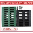 TRUSCO α樹脂パレット 超軽量薄型 【直送品】 返品・キャンセル・他商品と同時購入は不可